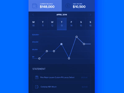 Wallet App